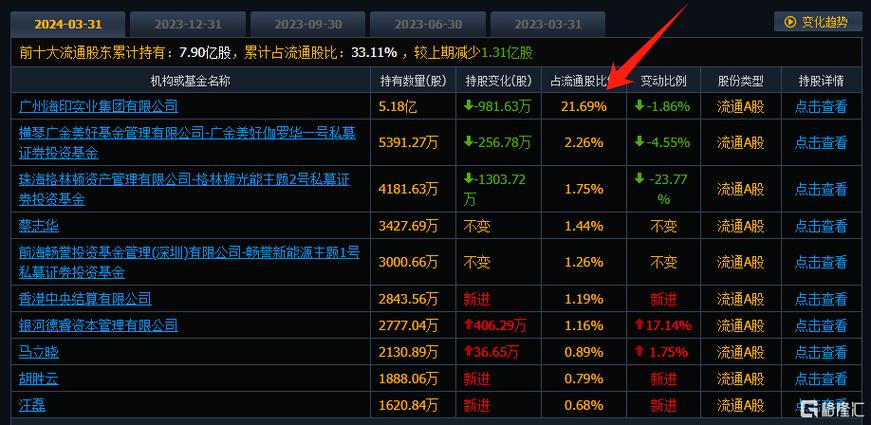 退市倒计时！股份今起暂停交易