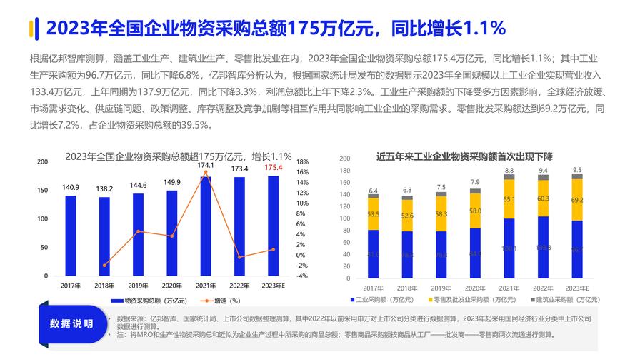 饿了么方永新：数字化社区高质量发展新路径