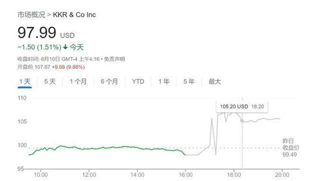 费城半导体指数暴跌 英伟达YouTube训练模型争议