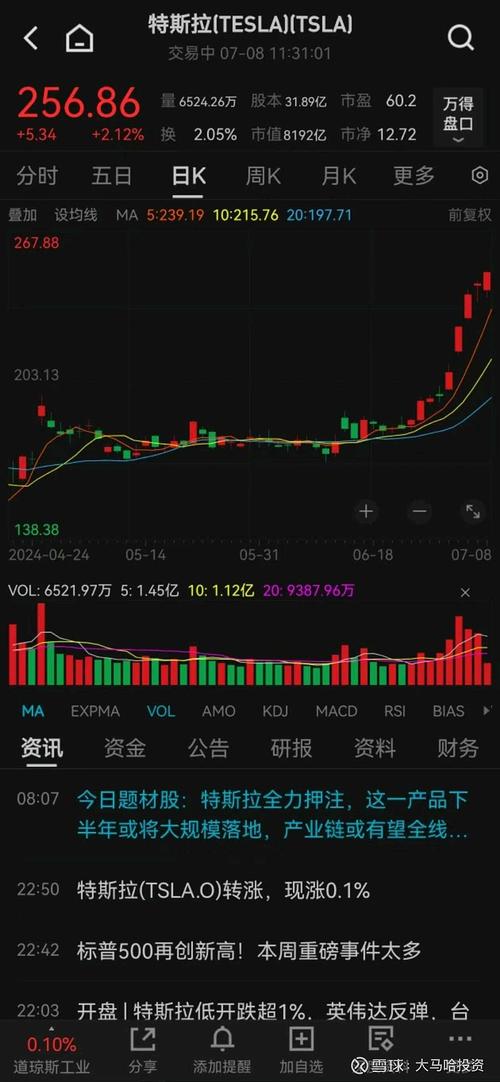 48.89% ETF 基金今日走低，市场表现疲软