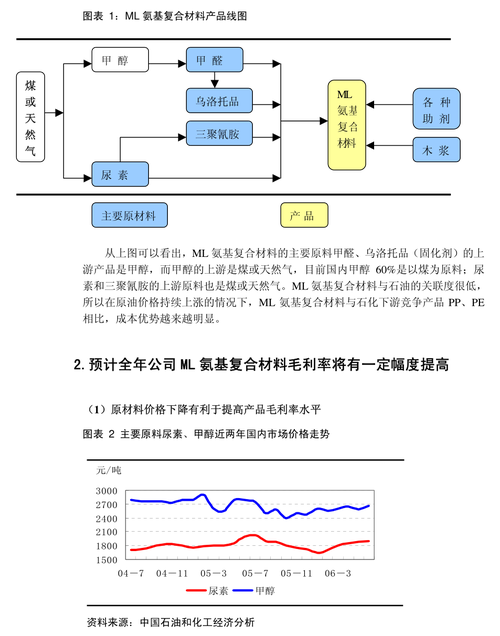 科创板澜起、芯源、聚辰披露股东询价结果，奥精医疗增资子公司3880万