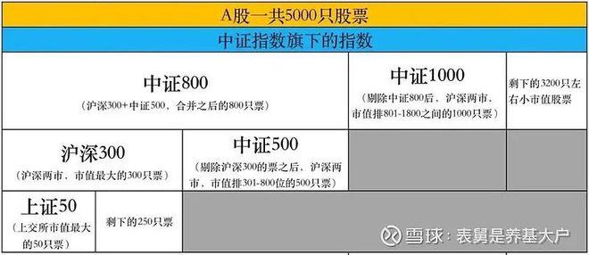 上半年国家队增持宽基ETF超2500亿