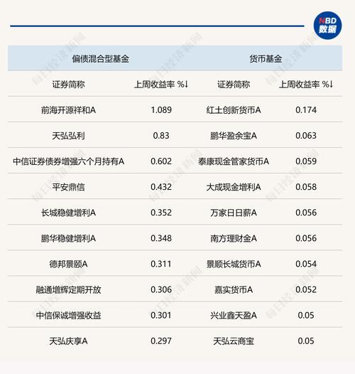 债市收益率走低 30年国债ETF创纪录 再创新高交易盘止盈观望