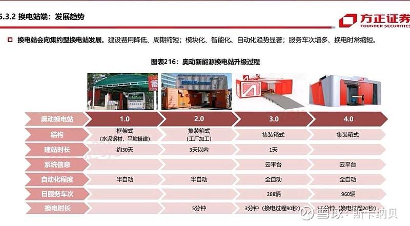 东吴证券：家电回收需求有望加速 看好废电拆解产业链