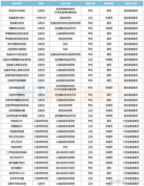 公募二季度洗牌 中欧重返前20 永赢增长领跑