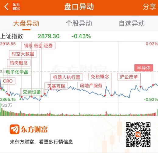 科技7月30日龙虎榜：主力净买入逾10亿元