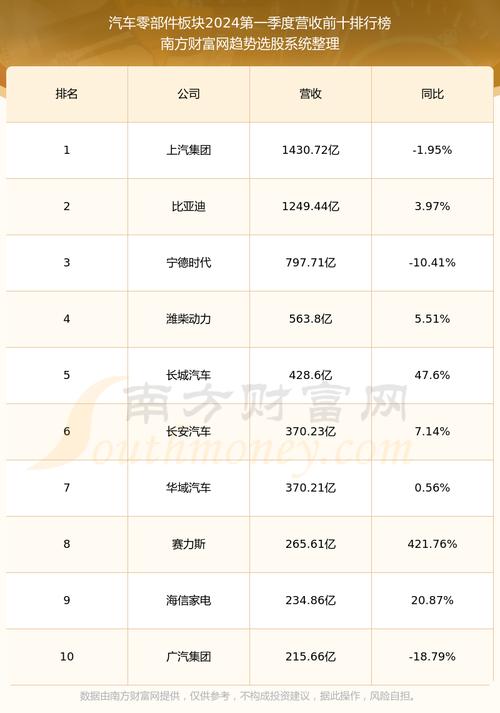 通达电气急速回调原因探析