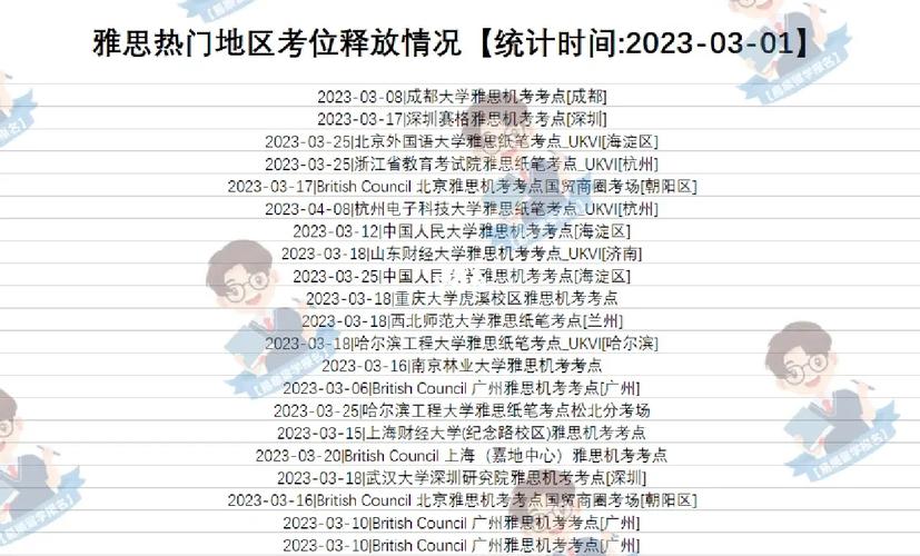 雅思2024年10-11月报名火热开启，抢占最佳考位！