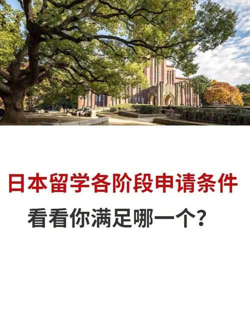 适合日本留学的限定条件