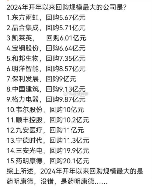 药明康德六日融资净偿还4.82亿元