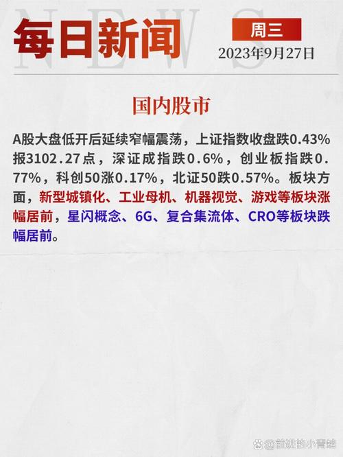 A股延续震荡 今日仅3只基金涨超2% 且来自同一基金公司