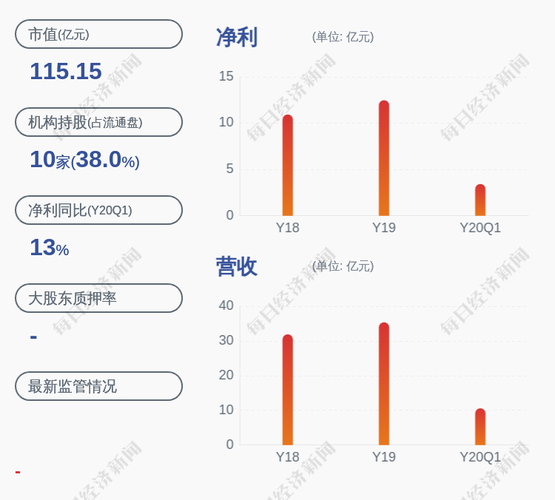 无锡银行董事长邵辉辞任赴紫金，或由前行长陶畅接任