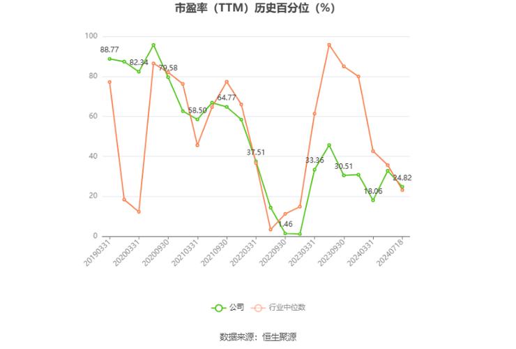 广哈通信8月9日强势反弹