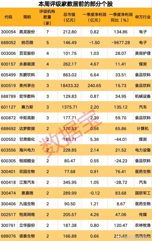 永泰能源：焦煤产能扩容，净利预计增30亿元