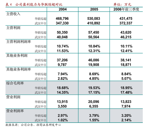 苏常柴A创变柴油机辅油组件专利 巧解杂质拦截与油桶倾倒难题