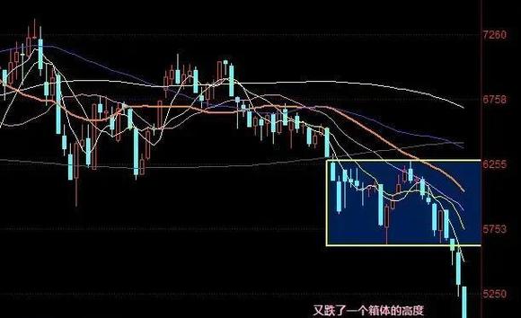 腾达科技绝地反击 8月9日涨势惊人