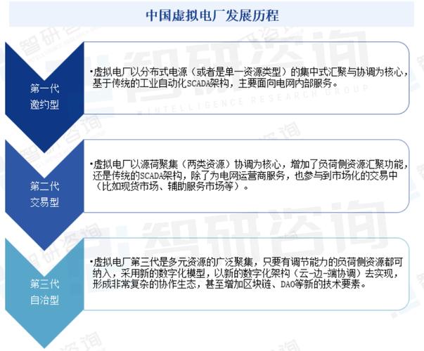 悦安新材：紫悦新能源领航分布式能源与储能