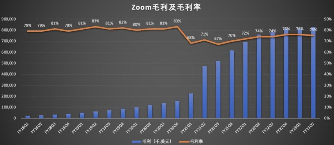 润贝航科暴跌5%：业绩疲软 投资需谨慎