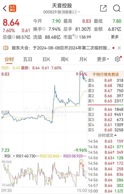 荣耀突发IPO参股公司同步涨停