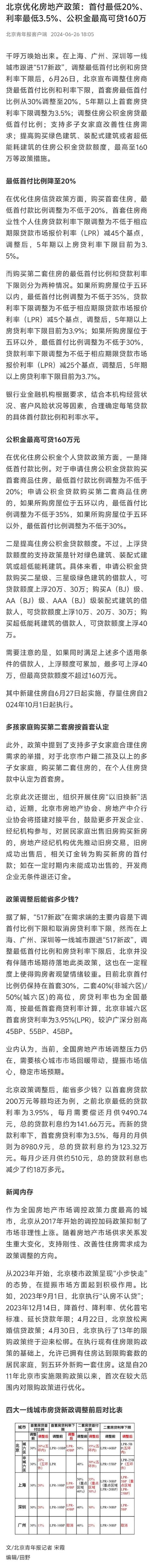 八大城市公积金新政 降首付 提额度 支付首付更便捷