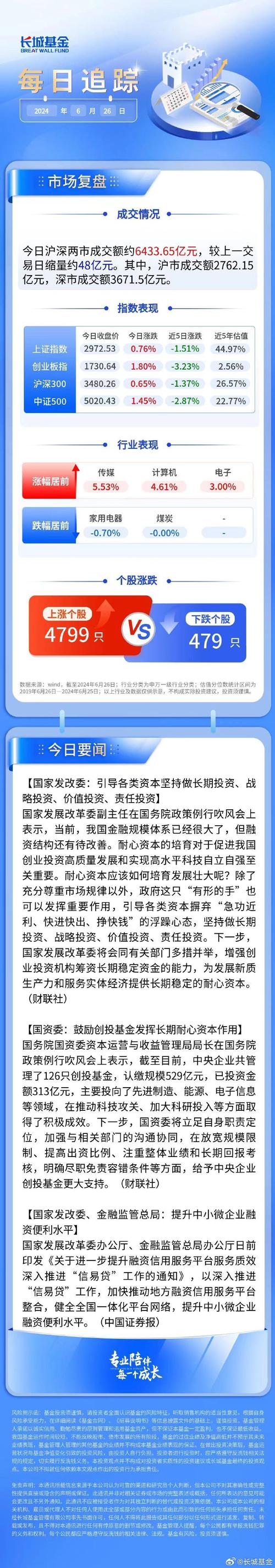 深圳6月CPI同比涨0.3% 金饰领涨涨幅明显