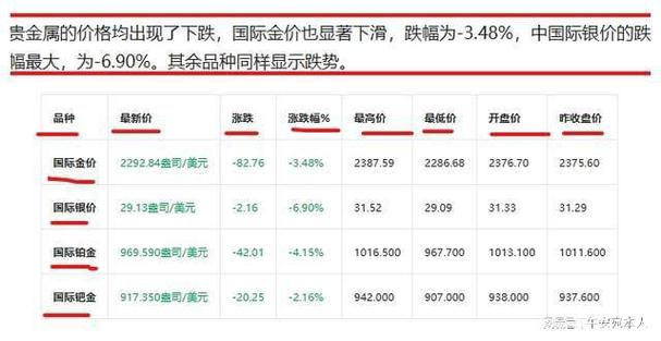 浔兴股份盘中再遭重创 跌幅近5%