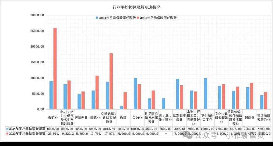 下半年A股破局，精彩程度”拟超上半年：华夏新闻会客厅聚焦