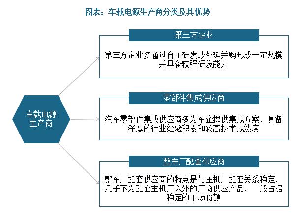 恒勃股份：高端汽车零部件供应链上的新星，产品全面进入主机厂配套体系