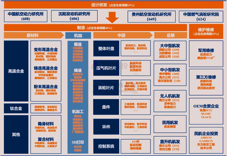 恒勃股份：高端汽车零部件供应链上的新星，产品全面进入主机厂配套体系