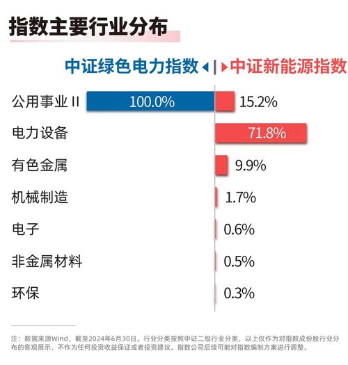 赛腾股份盘中飙升5% 成新能源汽车板块领涨龙头