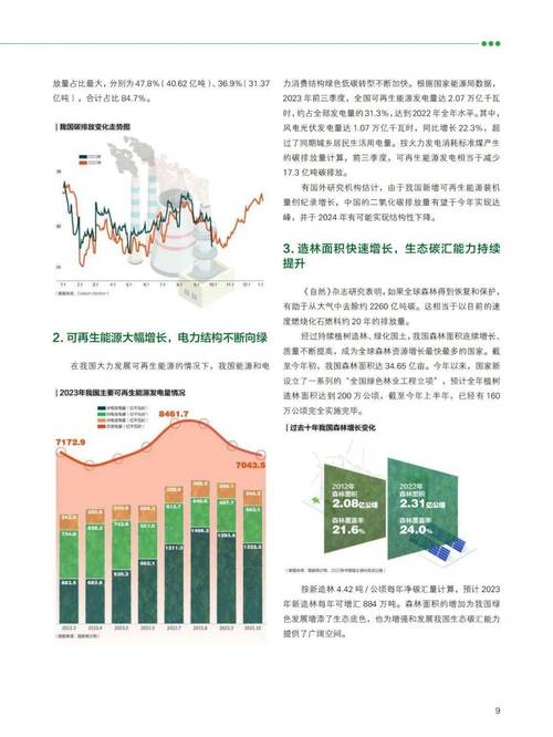 冰火两重天：国内光伏上半年装机激增三成，但量增价减趋势持续