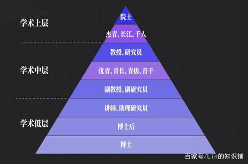 远诺链桥：科研与实践交汇之路