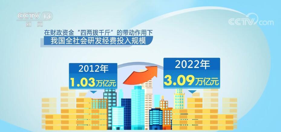 跨境电商进出口增超一成 半年突破1.22万亿元