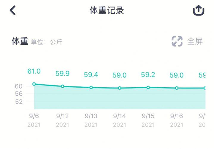 中国凉都猪肉瘦身记” 迎合港澳市场