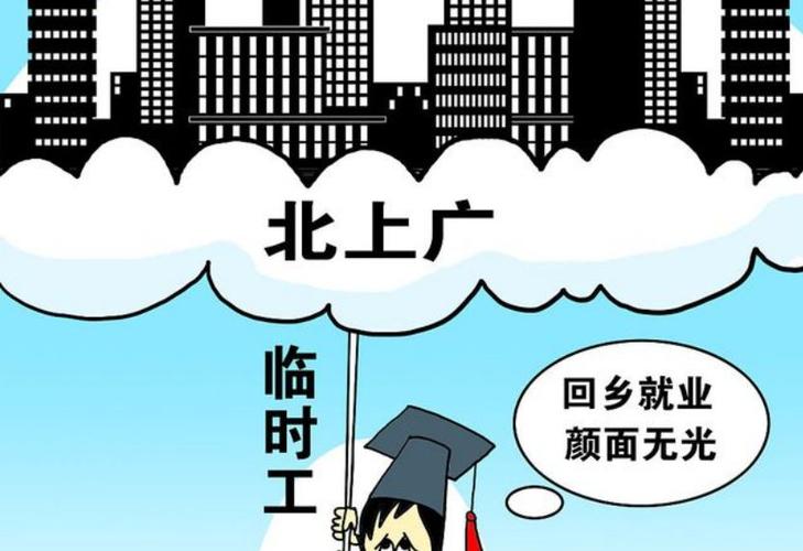 超半大学生逃离销售岗