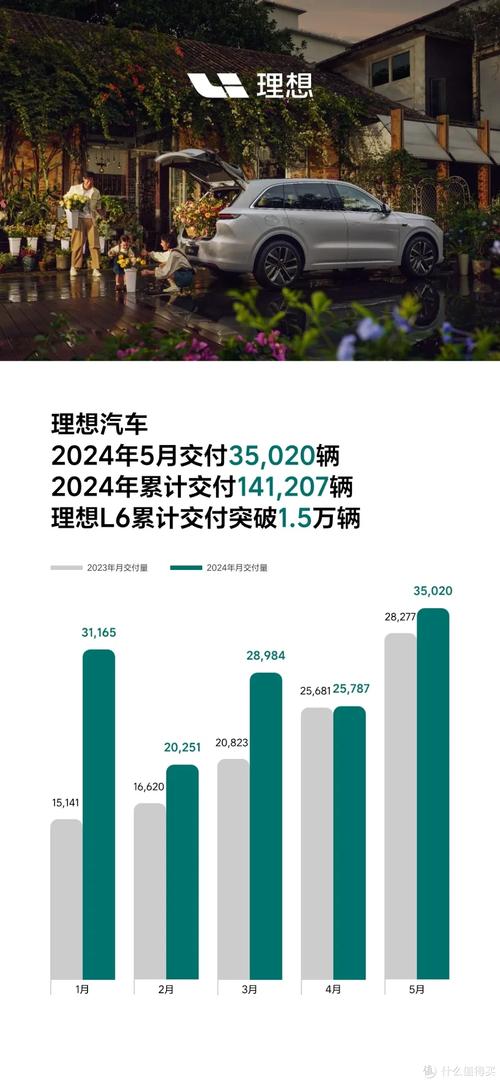 黑芝麻港股开盘市值116.4亿港元，小米蔚来等为投资方