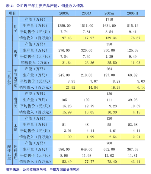 海印股份终止上市风波