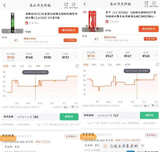 美迪西连三日净买入逾644万