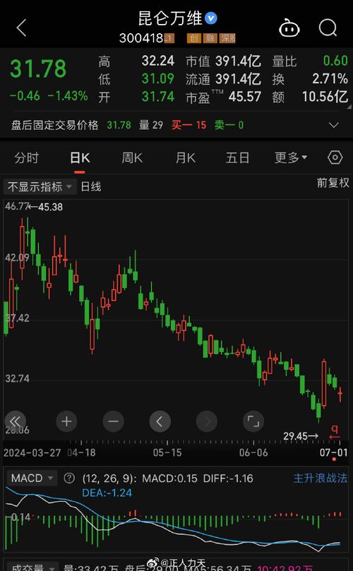 贵州轮胎控股股东不减持”承诺再延一年