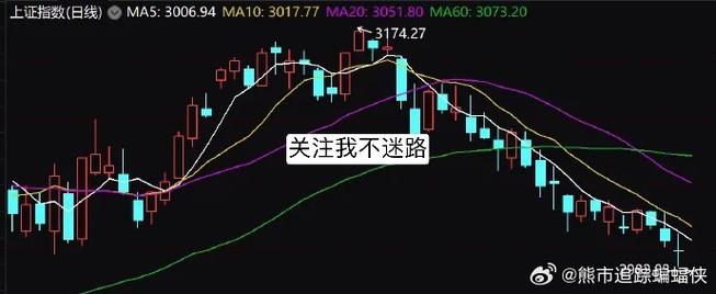 尔康制药盘中涨停背后：业绩向好+政策利好