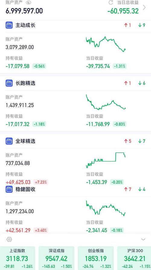 尔康制药盘中涨停背后：业绩向好+政策利好