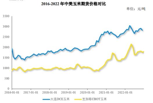 农产品批发市涨幅小幅回落 二百指数124.71