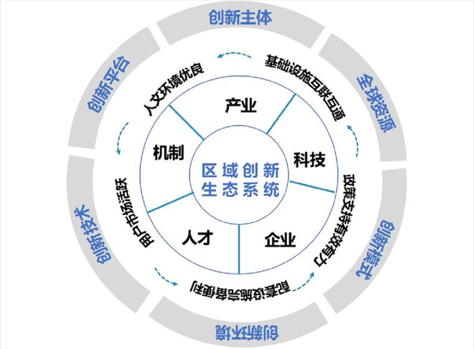 林定国助推粤港澳大湾区法治硬软件互通建设