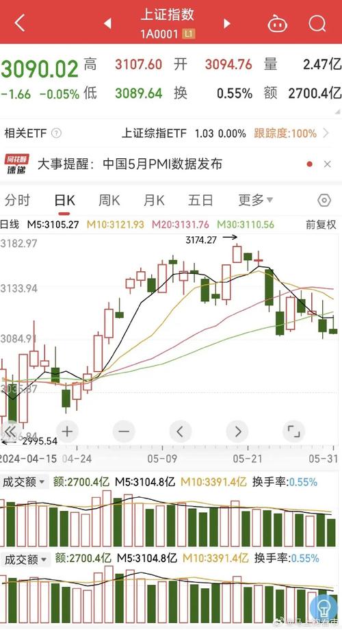 九连板提示腾达科技股价回落风险：无直接供应商业航天客户