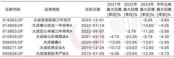 丰华股份8月9日急速回撤